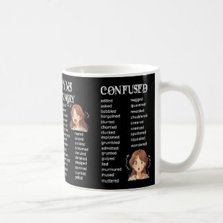 Saidonyms Coffee Mug