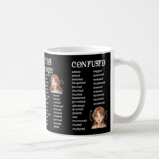 Saidonyms Coffee Mug (Right)