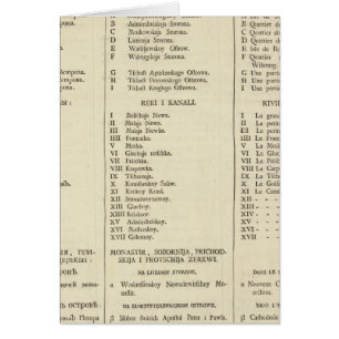 Saint Petersburg, Russia Title Page Index Page