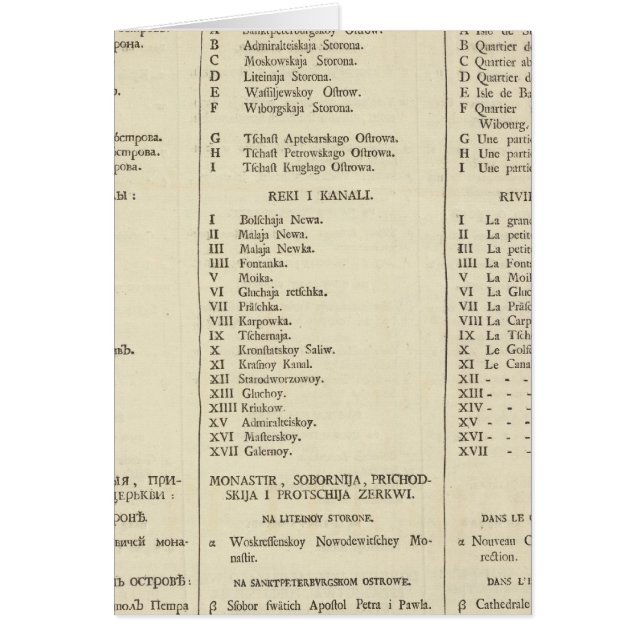 Saint Petersburg, Russia Title Page Index Page (Front)