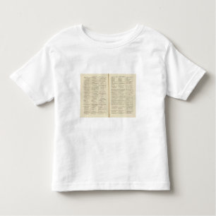 Saint Petersburg, Russia Title Page Index Page 2 Toddler T-Shirt