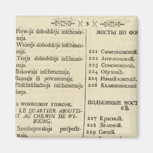 Saint Petersburg, Russia Title Page Index Page 3 Magnet