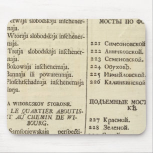 Saint Petersburg, Russia Title Page Index Page 3 Mouse Pad