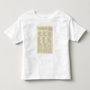 Saint Petersburg, Russia Title Page Index Page Toddler T-Shirt