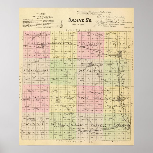 Saline County, Nebraska Poster (Front)