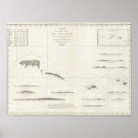 Samoan Islands
