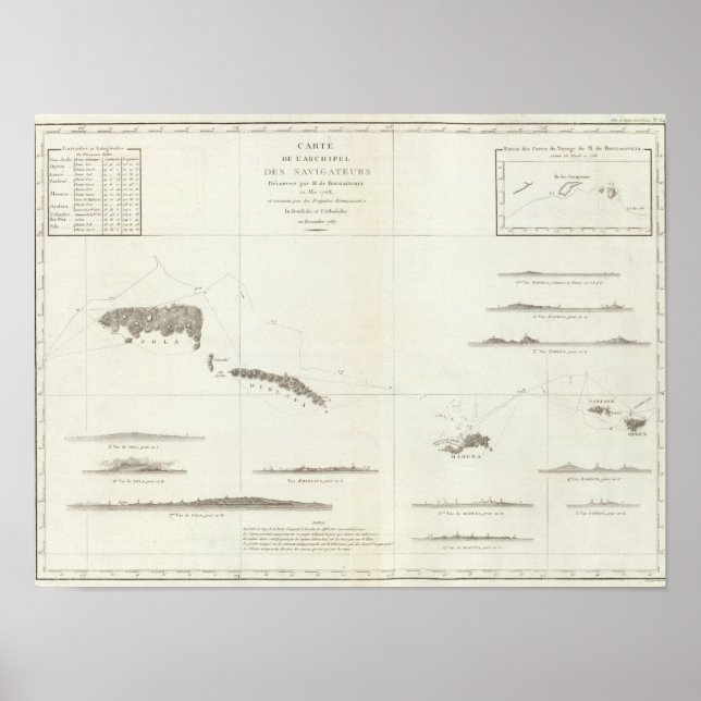 Samoan Islands Poster (Front)