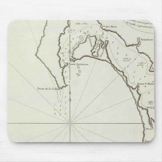 San Diego, California Mouse Pad (Front)