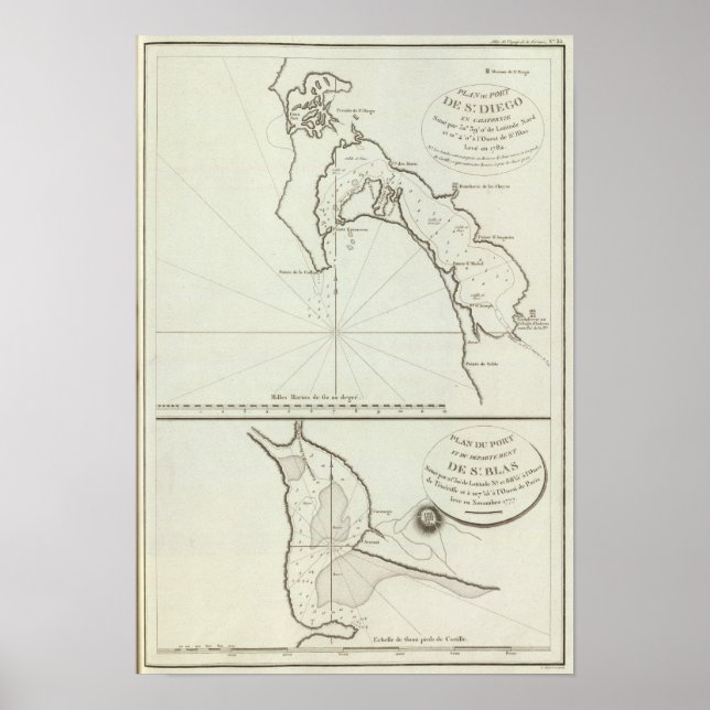 San Diego, California Poster (Front)