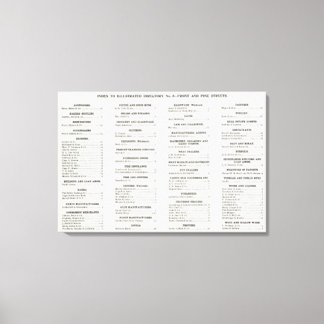 San Francisco Business Index 2 Canvas Print (Front)