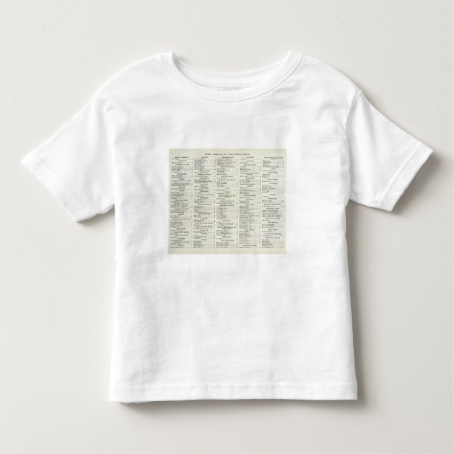 San Francisco California Index Toddler T-Shirt (Front)