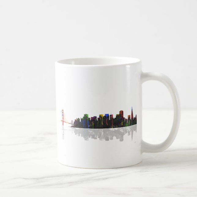 San Francisco California Skyline Coffee Mug (Right)