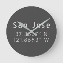San Jose Latitude Longitude  