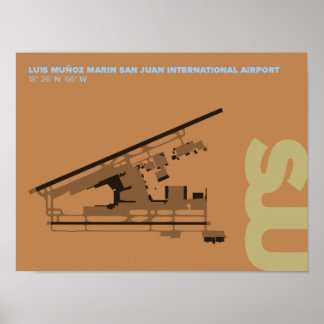 San Juan Airport (SJU) Diagram Poster
