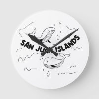 San Juan Islands Whales