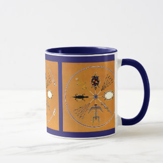 Sand Painting Native American Tribal Mug
