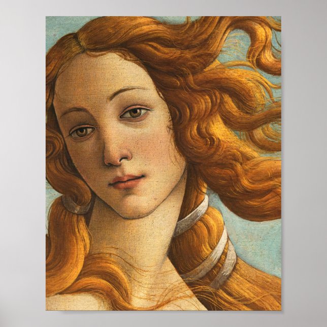 Sandro Botticelli Birth Of Venus Poster (Front)