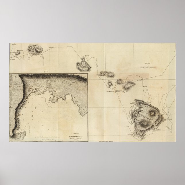 Sandwich Islands Poster (Front)