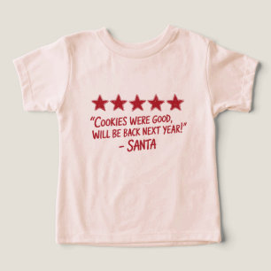 Santa’s 5-Star Review - Christmas Design