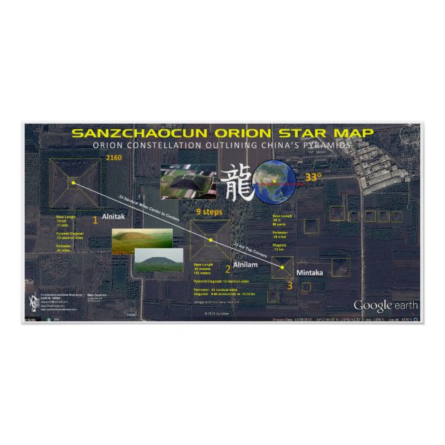 Sanzchaocun Orion Star Map Poster (Front)