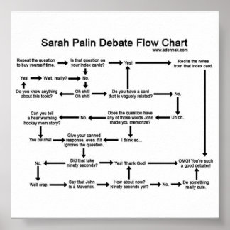 Sarah Palin Debate Flow Chart Poster