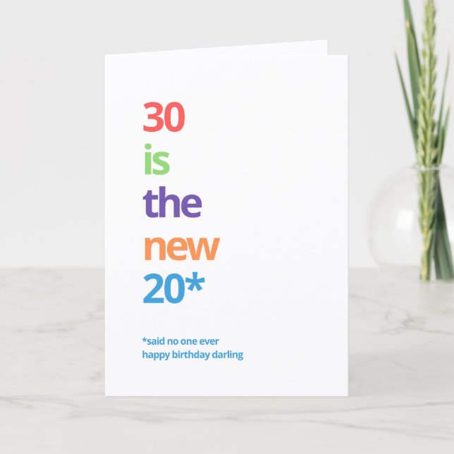Sarcastic New 20's 30th Birthday Card (Front)