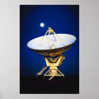 Satellite Dish Poster