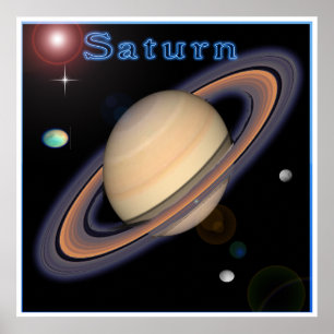 Saturn poster