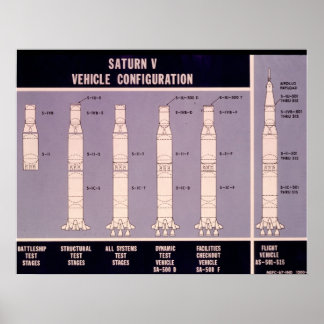 Saturn V Vehicle Configuration Poster