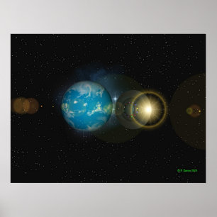 Saucer Posing With The Earth Poster