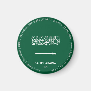 Saudi Arabia Flag Magnet