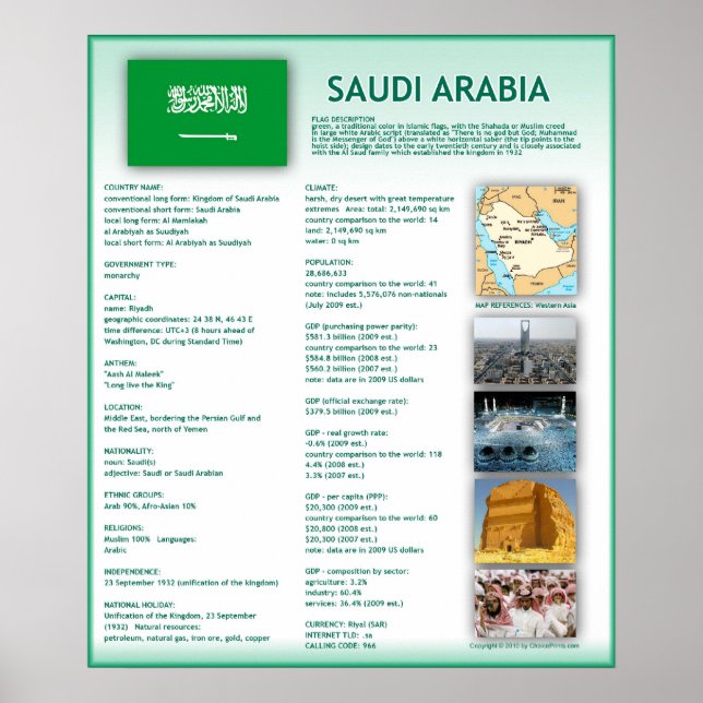 Saudi Arabia Poster (Front)