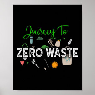 Save Earth Sustainable Living Zero Waste Earth Day Poster