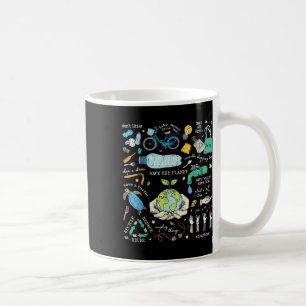 Save The Planet Reduce Reuse Recycle Earth Day Env Coffee Mug