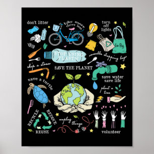 Save The Planet Reduce Reuse Recycle Earth Day Env Poster