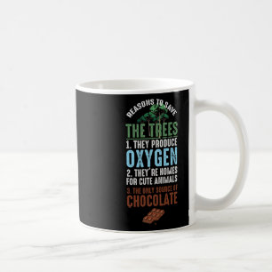 Save The Trees Environment Animal Chocolate Coffee Mug