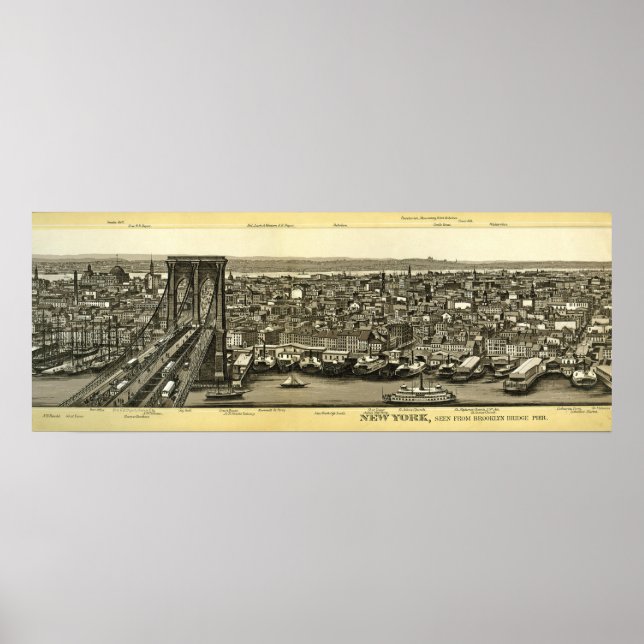 Scarce 1880 Brooklyn NY Panorama Poster (Front)