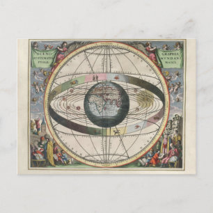 Scenography of the Ptolemaic cosmography star map Postcard