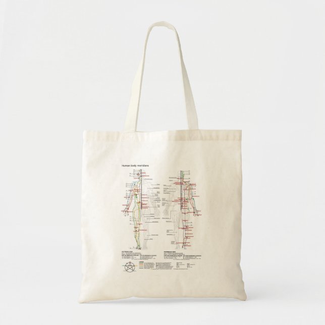 Schematic Chart Chinese Human Body Meridians  Tote Bag (Front)