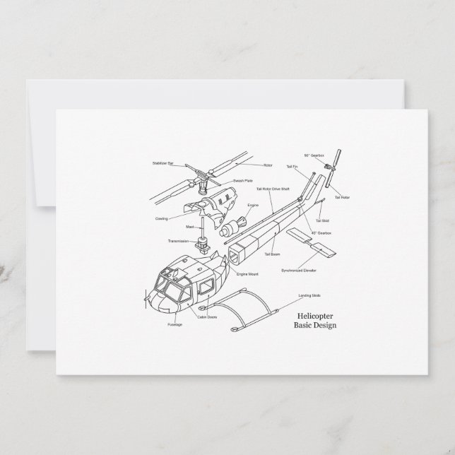 Schematic of the Major Components in a Helicopter (Front)