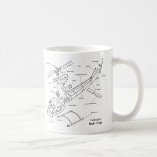 Schematic of the Major Components in a Helicopter Coffee Mug