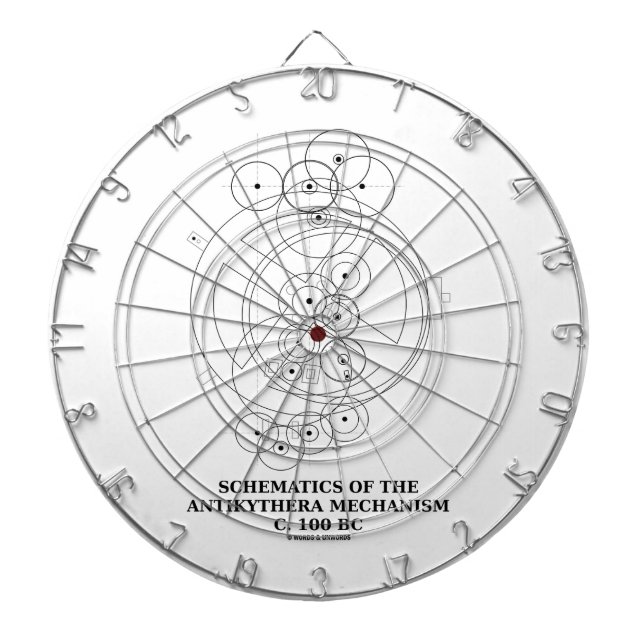 Schematics Of The Antikythera Mechanism (Diagram) Dartboard (Front)
