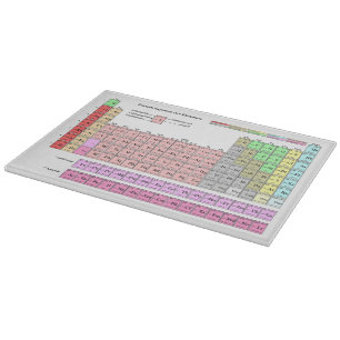 Schneidebrett Periodensystem der Elemente Cutting Board