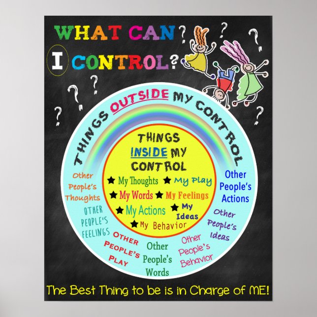 School Counsellor Poster, Behaviour Therapy Poster (Front)