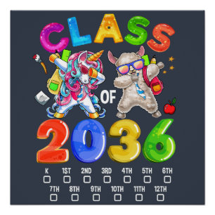 School Shirt   Gift For Senior   2036 Graduation Poster