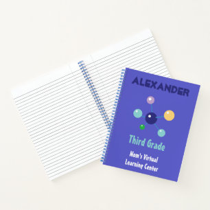 Science and atoms Mum's Virtual School Notebook