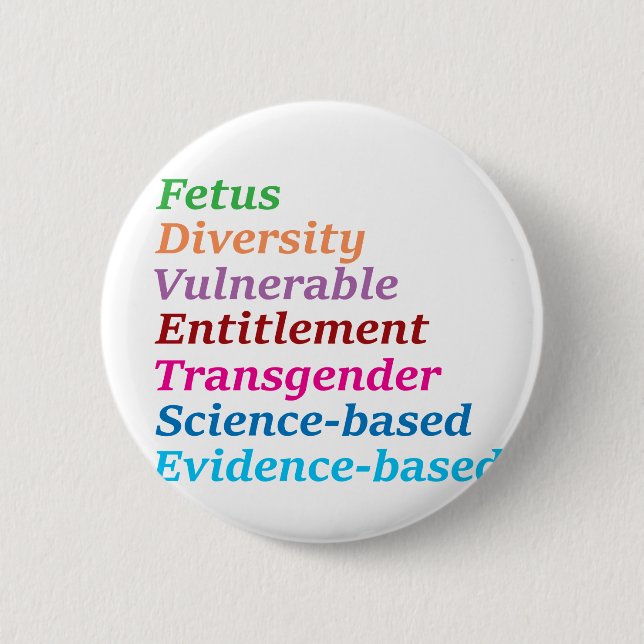 Science based and other banned words 6 cm round badge (Front)