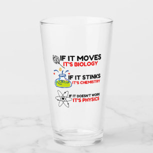 Science BIOLOGY CHEMISTRY PHYSICS Glass