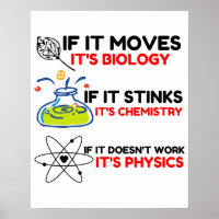 Science BIOLOGY CHEMISTRY PHYSICS