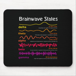 Science Brain Waves Definition Neuroscience School Mouse Pad